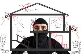 Home Or Office Security Check List